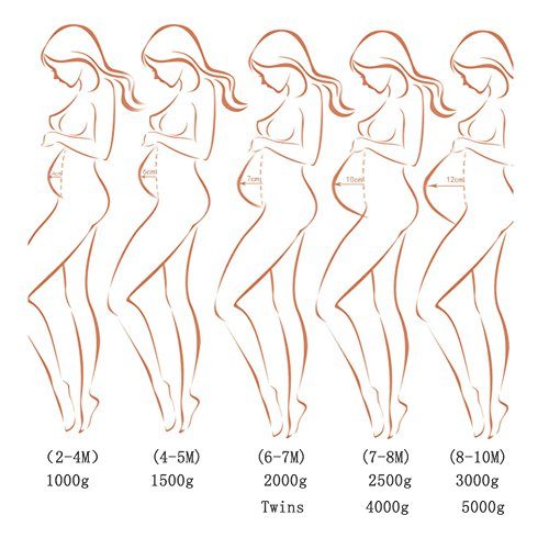 Barriga de Grávida Silicone Barriga de Grávida Silicone