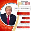 Boné Make América Great Again Trump